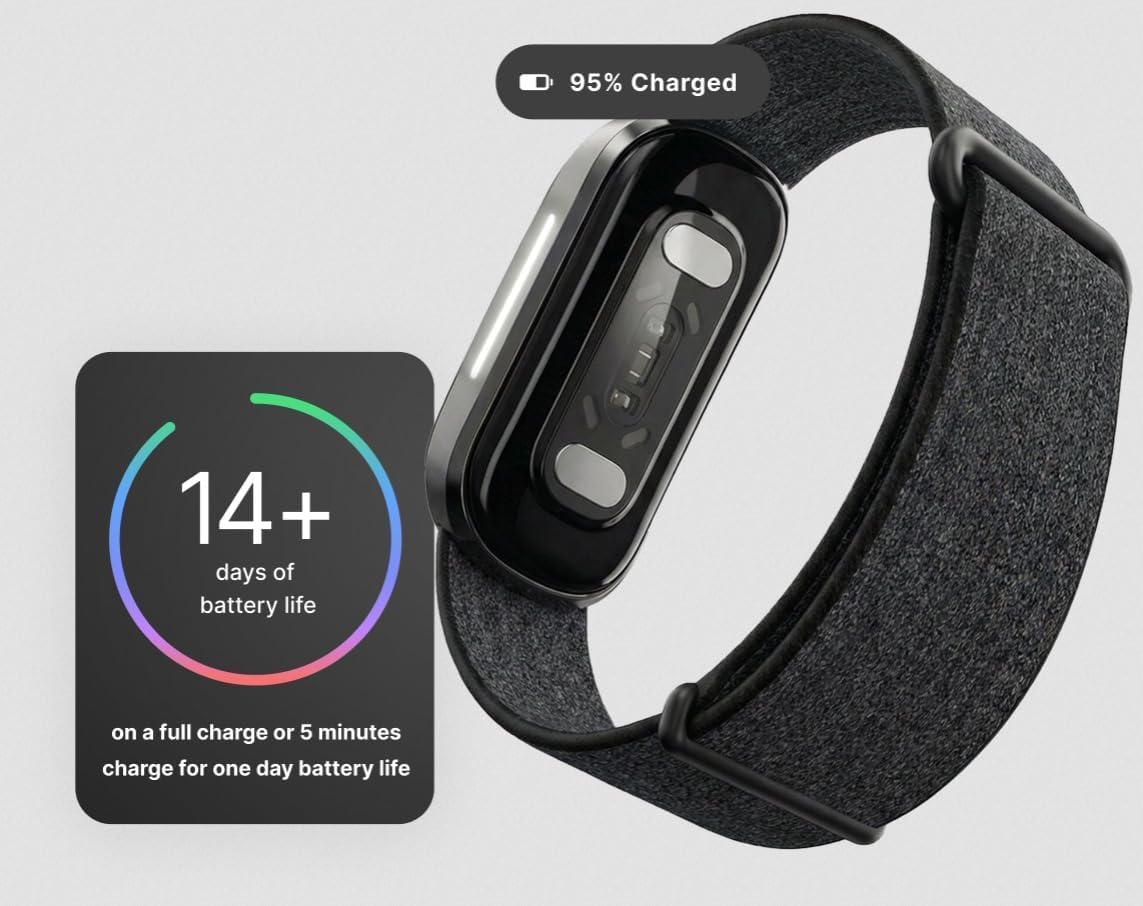 The Hume Band 2.0, Award-Winning Longevity Activity Tracker