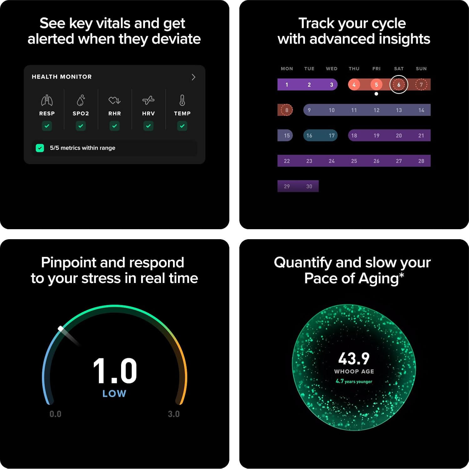 WHOOP Peak Bundle – WHOOP 5.0 Health & Fitness Wearable with 12-Month Membership + SuperKnit Wristband – 24/7 Activity, Sleep, HRV & Stress Tracker with Healthspan Insights – Midnight