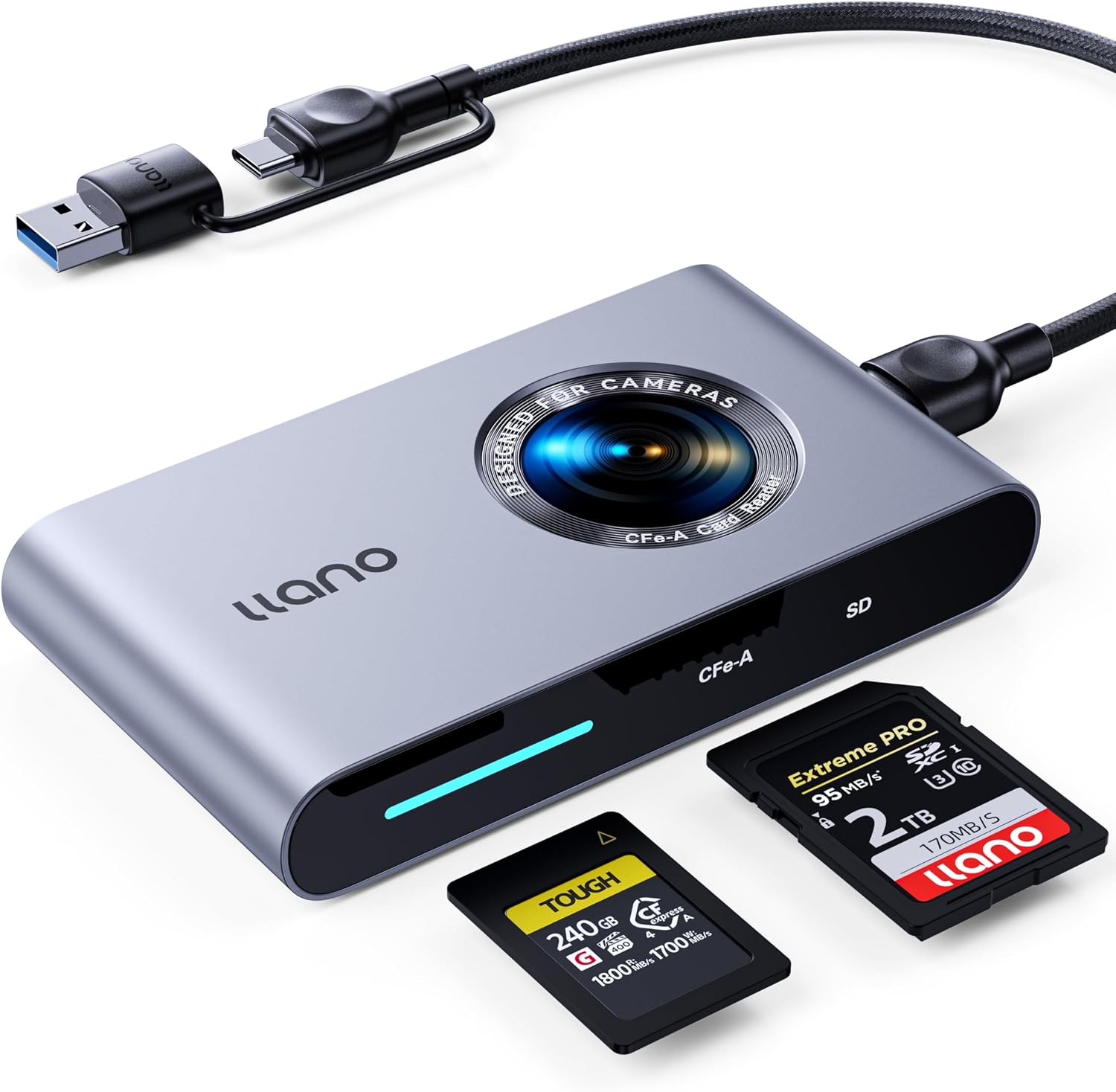 llano CFexpress Type A/SD 4.0 Card Reader, USB 3.1 Gen 2 (10Gbps) High-Speed CF express Card Reader, 2-in-1 UHS-II Memory Card Reader, USB C Smart Card Adapter for Windows, Linux, MAC OS and Chrome OS