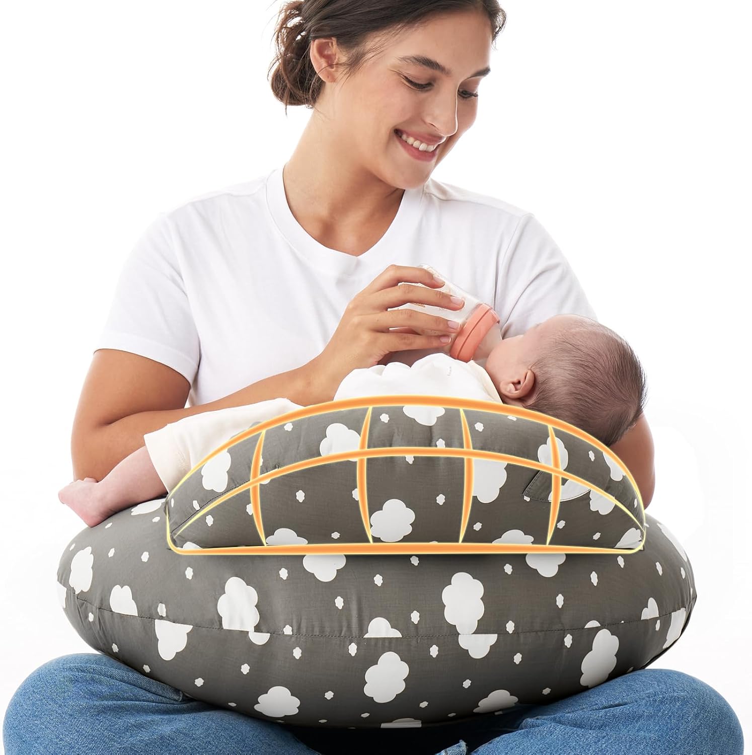 Momcozy Original Nursing Pillow for Breastfeeding – Innovative Safety Guard | Adjustable Waist Strap for All Body Types, Wider Surface for More Support, Removable & Machine-washable Cotton Cover