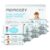 Momcozy Baby Wipes Plus Wipes –Size, Thickness, Moisture, Softness & Scenario Plus, 99% Water-Based Wet Wipes, Unscented & Hypoallergenic, Gentle for Sensitive Skin, 720 Count (12 Packs)